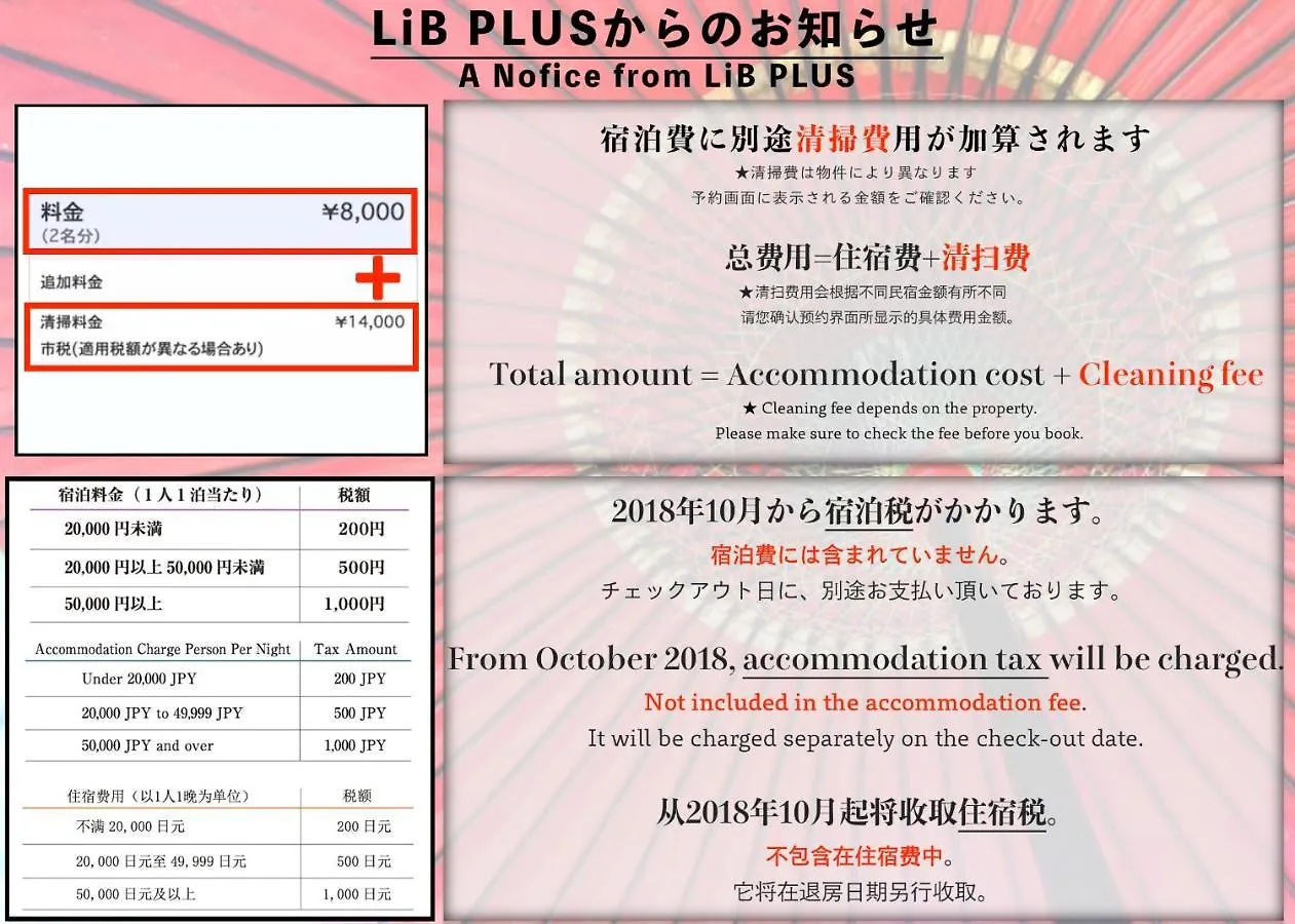 Lib Plus Kyoto Maiko Han-Inn Σπίτι διακοπών